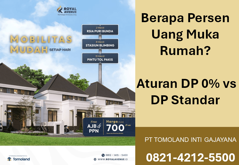 Berapa Persen Uang Muka Rumah? Aturan DP 0% vs DP Standar