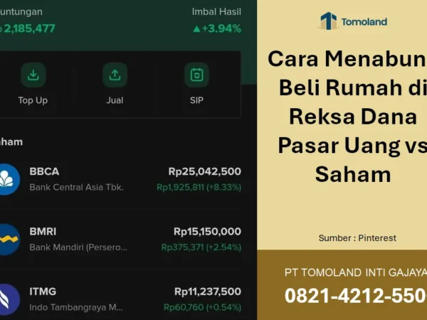 Cara Menabung Beli Rumah di Reksa Dana Pasar Uang vs Saham