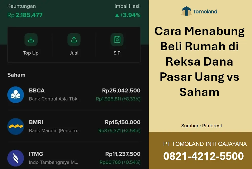 Cara Menabung Beli Rumah di Reksa Dana Pasar Uang vs Saham